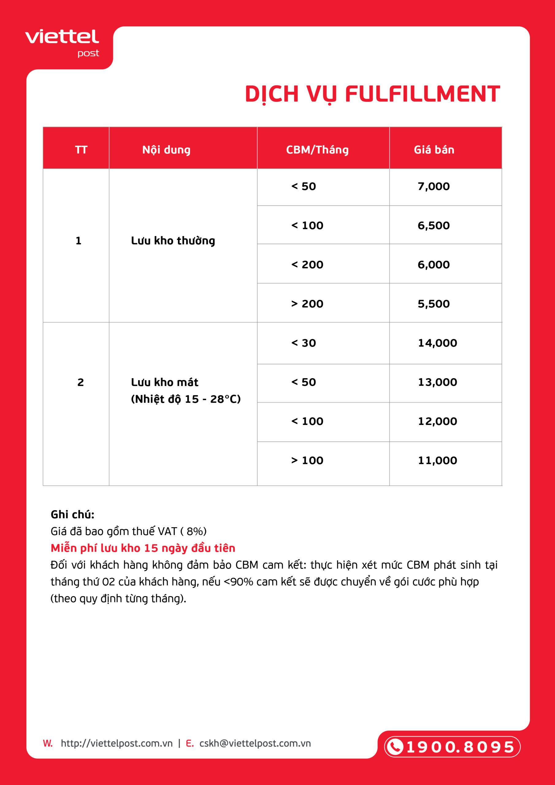Bảng giá dịch vụ Viettel Post